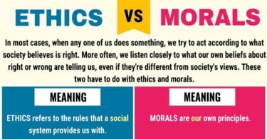 Difference Between Morals and Values
