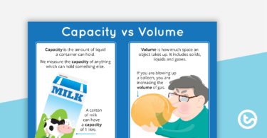 Difference Between Volume and Capacity